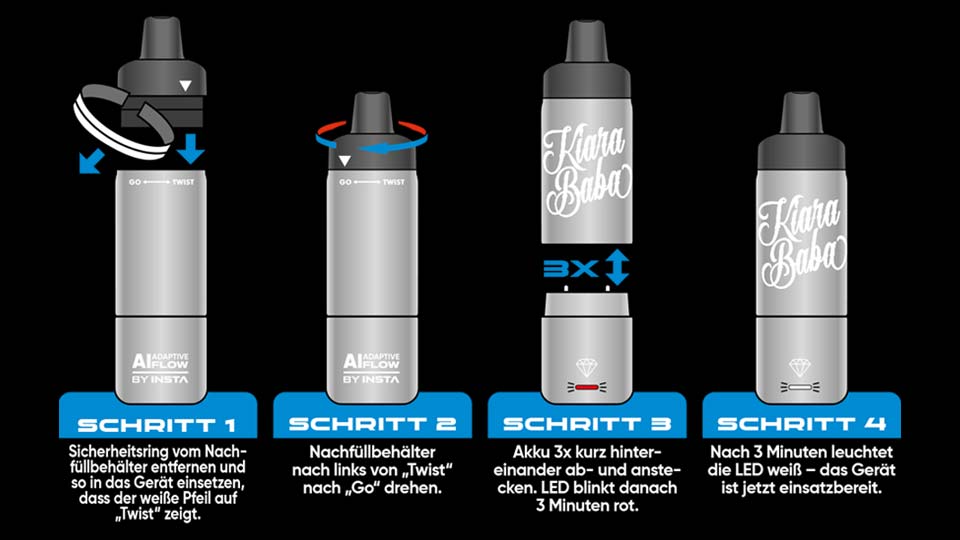 Kiara Baba Vape - Anleitung zur Benutzung